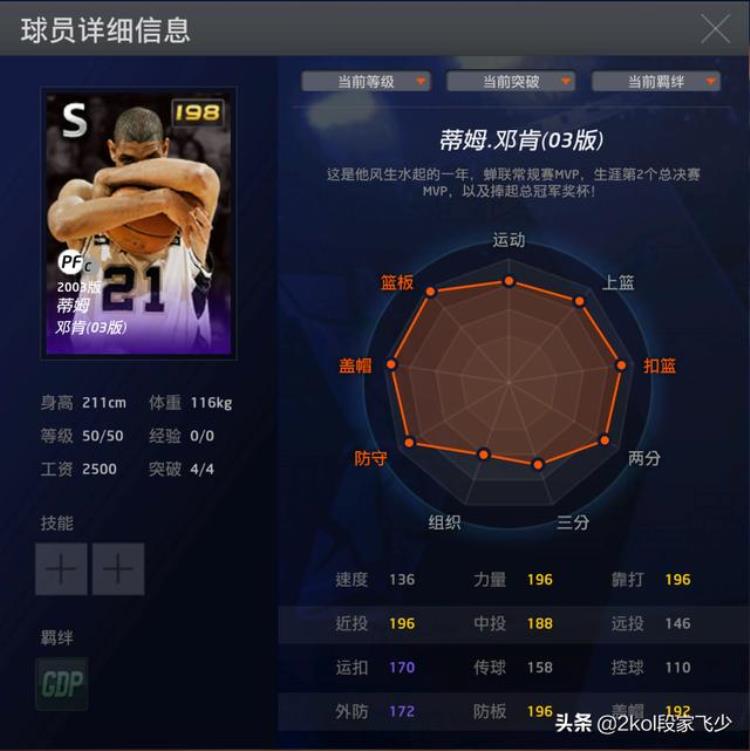 2kol2钱伯斯打王朝「2kol王朝搭讲堂非卖球星的钞能力战队第二期将打钱进行到底」