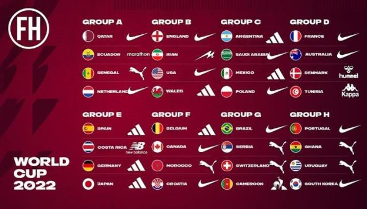 卡塔尔世界杯中国出线「深度卡塔尔世界杯难战中国市场」