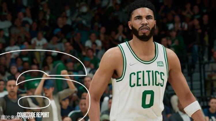 NBA2K22揭露全新MyTEAM更新內容