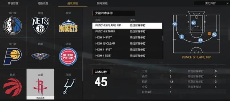 nba2k20低位单打战术「NBA2K游戏低位单打战术(PUNCH5FLARERIP)」