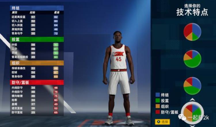 nba2k21生涯模式最强建模「NBA2K21生涯模式PG建模推荐」