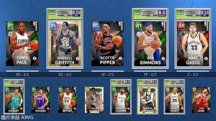 NBA2k22更新内容「NBA2K22揭露全新MyTEAM更新內容」