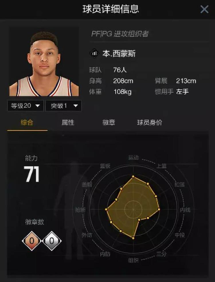 nba2konline2新手球员攻略「NBA2KOnline2球员选择手册费城76人」