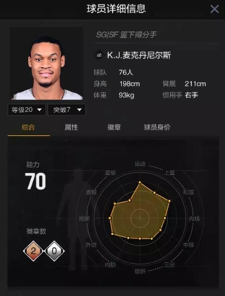 nba2konline2新手球员攻略「NBA2KOnline2球员选择手册费城76人」