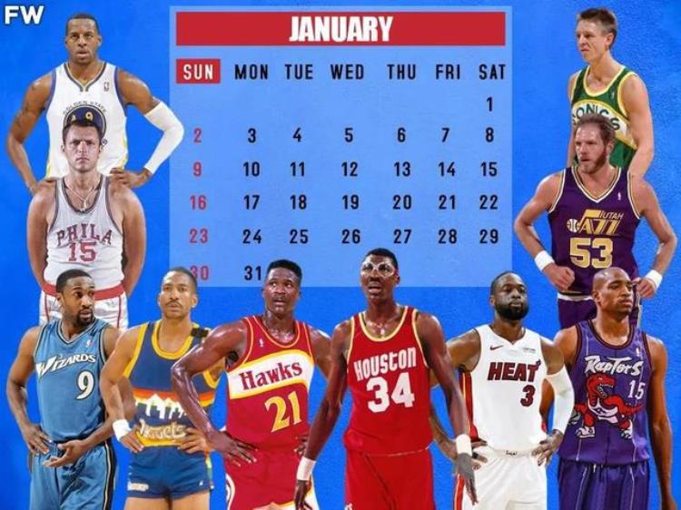 论NBA一月份出生中最好的十名球员现役勇士球员伊戈达拉入选