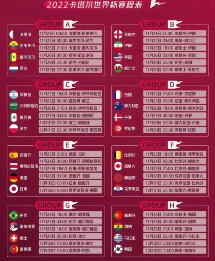 世界杯开幕时间及赛程表