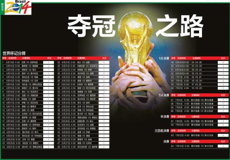 2014巴西世界杯赛程表比分「回顾京报体育世界杯观战手册2014年巴西世界杯」