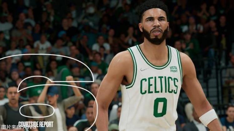NBA2k22更新内容「NBA2K22揭露全新MyTEAM更新內容」