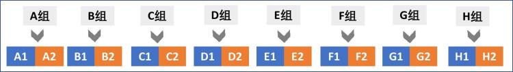 世界杯今晚开赛啦赛事流程你看明白了吗「世界杯今晚开赛啦赛事流程你看明白了吗」