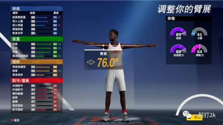 nba2k21生涯模式最强建模「NBA2K21生涯模式PG建模推荐」
