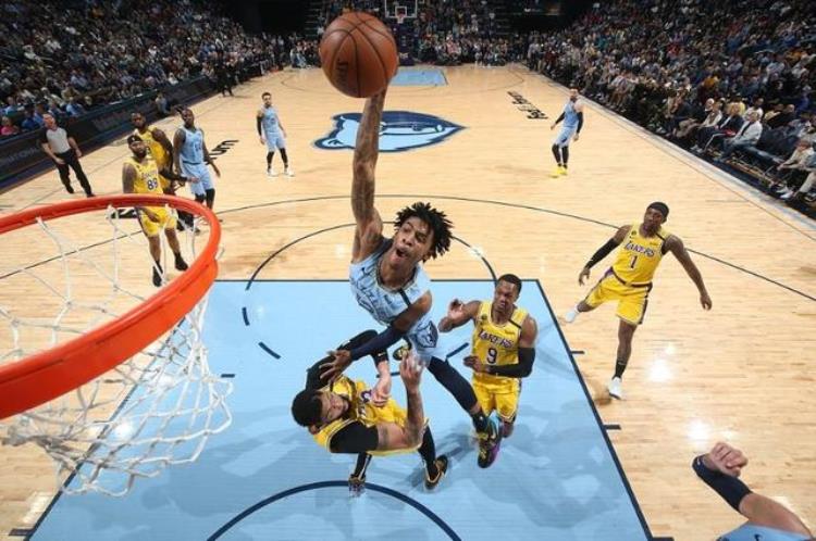 nba2k20速度最快的球员「NBA2K21速度最快的十位球员威少第三福克斯居首」