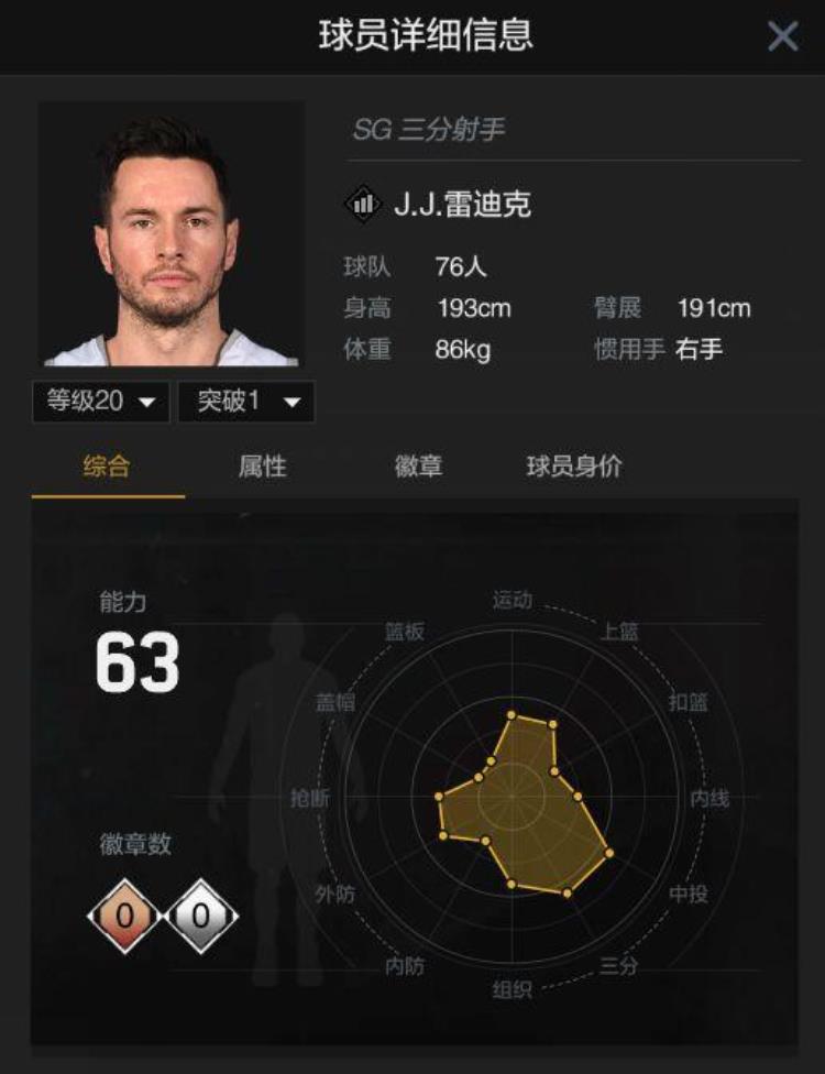 nba2konline2新手球员攻略「NBA2KOnline2球员选择手册费城76人」