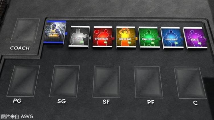 NBA2k22更新内容「NBA2K22揭露全新MyTEAM更新內容」