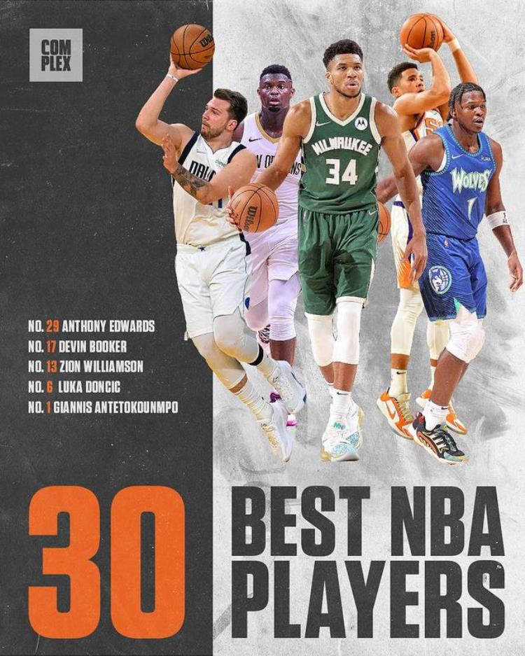 杂志评新季NBA30大球星字母压KD居首约基奇3库里4詹姆斯5