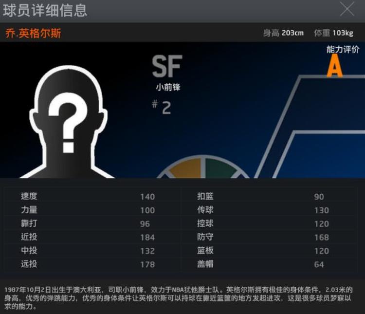 2kol2球员测评「关于2kol关于几位新秀的三包测评」
