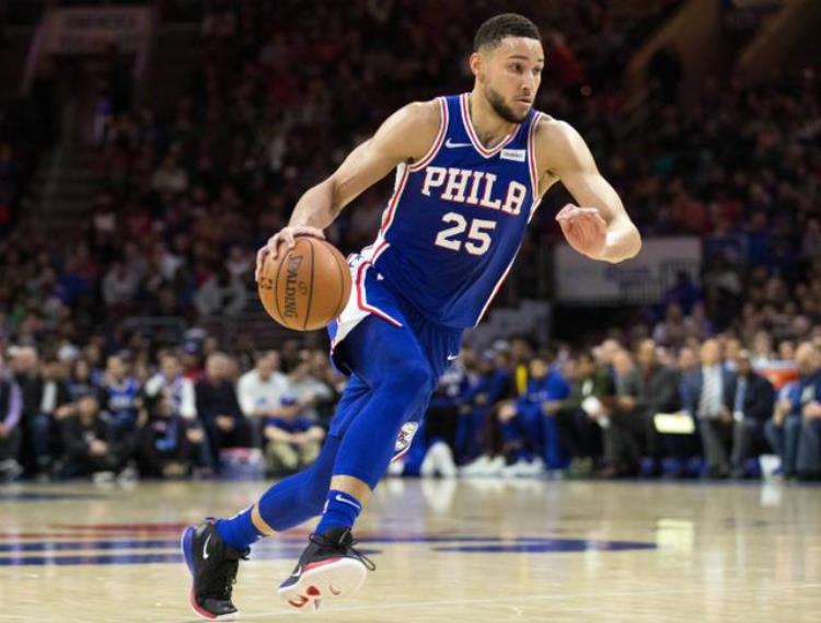 nba2k20速度最快的球员「NBA2K21速度最快的十位球员威少第三福克斯居首」
