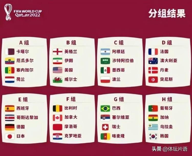 2022卡塔尔世界杯德国队「深度分析2022卡塔尔世界杯4方面解析英格兰队」
