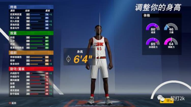 nba2k21生涯模式最强建模「NBA2K21生涯模式PG建模推荐」