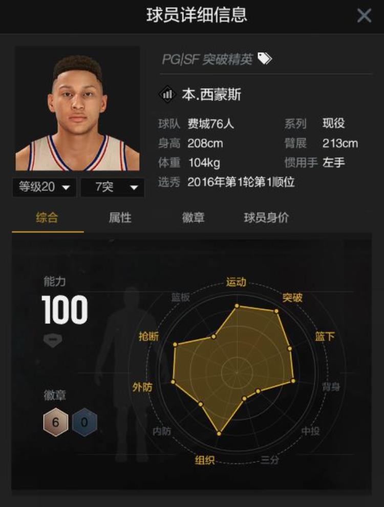 nba2kol2王朝怎么干扰罚球「罚球线跳舞时代终结浅谈NBA2kol新版王朝规则」