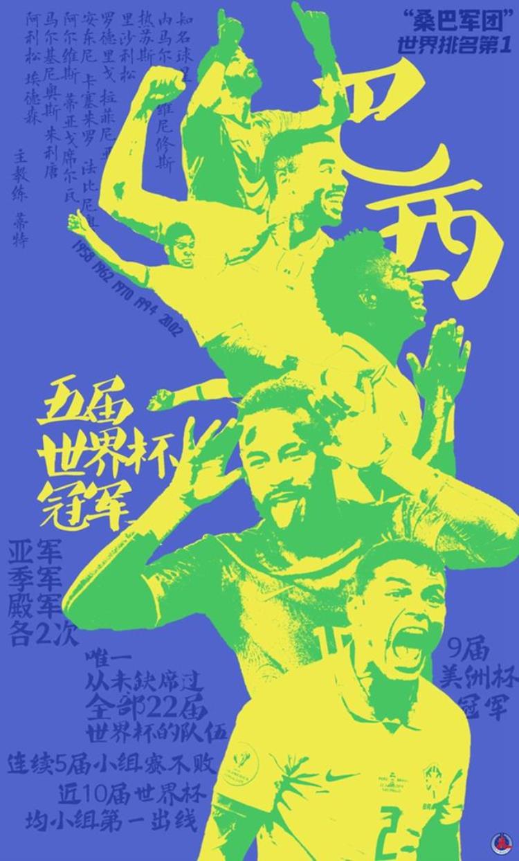 世界杯海报|数说32强之G组巴西塞尔维亚瑞士喀麦隆