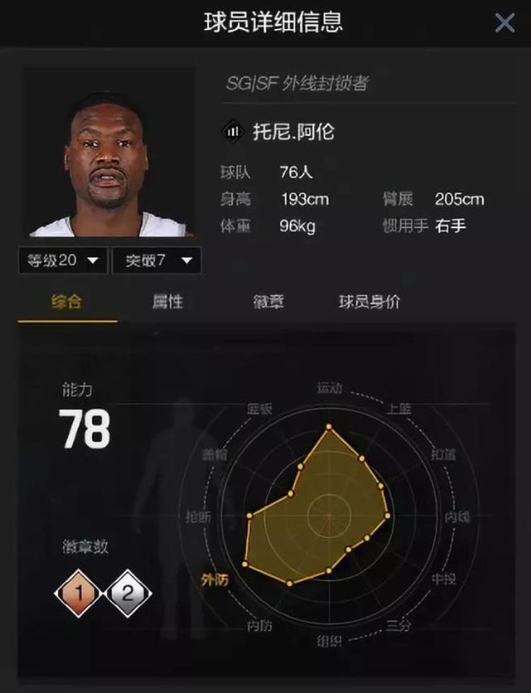 nba2konline2新手球员攻略「NBA2KOnline2球员选择手册费城76人」