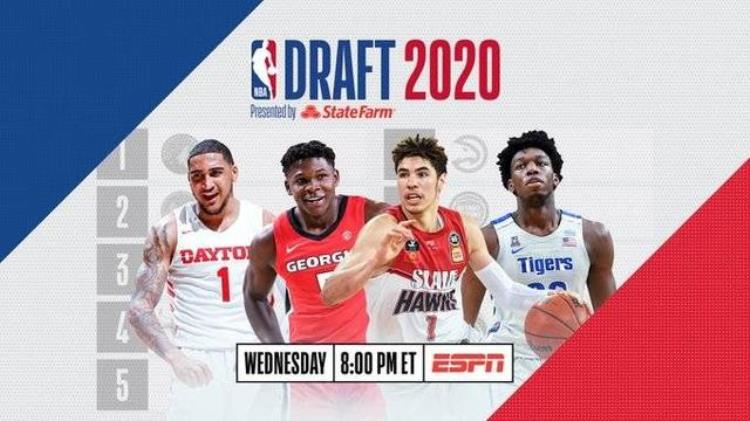 2020年NBA选秀大会汇总实时更新
