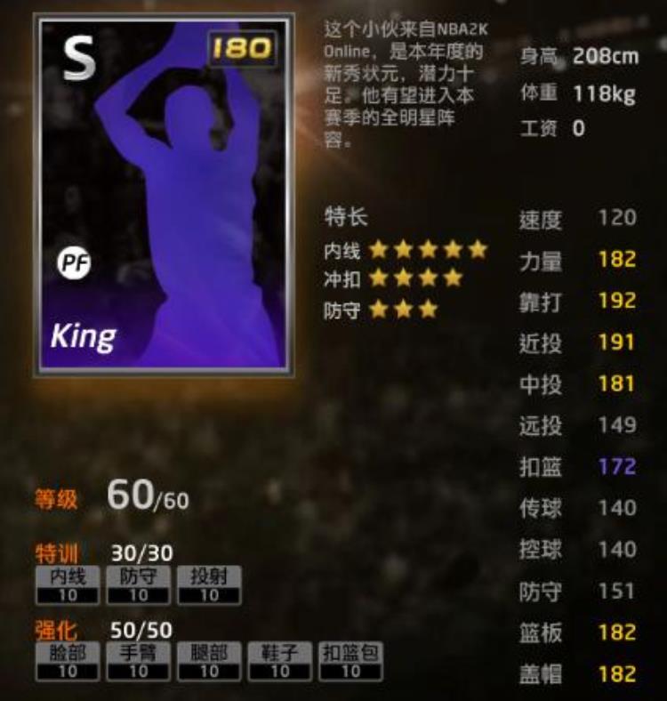 nba2kol2街头自建c哪个好「NBA2kol街头中自建PF和C位置的对比3点你就了解该选哪个了」