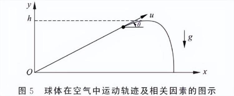 葛惟昆足球的魅力与科学