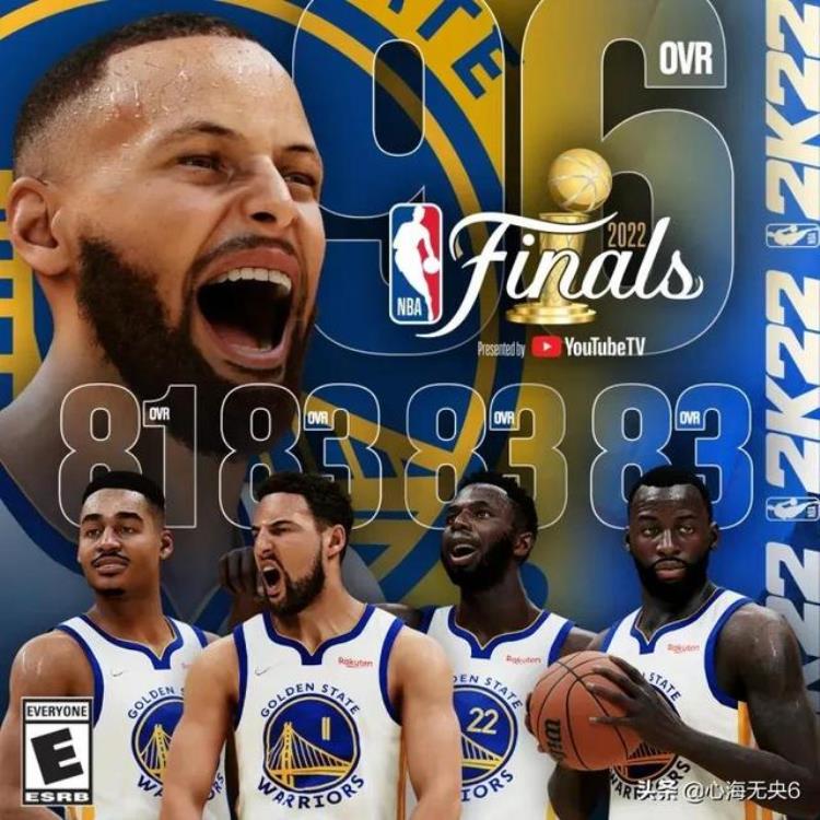 快讯NBA官方最新2K能力值公布2022总冠军的答案来了吗