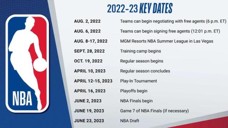 NBA官方公布新赛季日程安排202223赛季常规赛10月20日开打