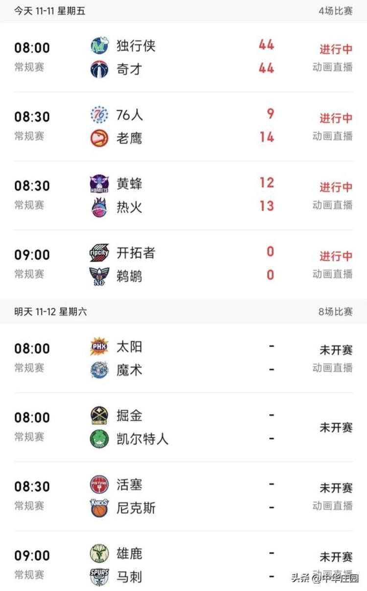 NBA历史赛程「最新赛程附NBA历史」