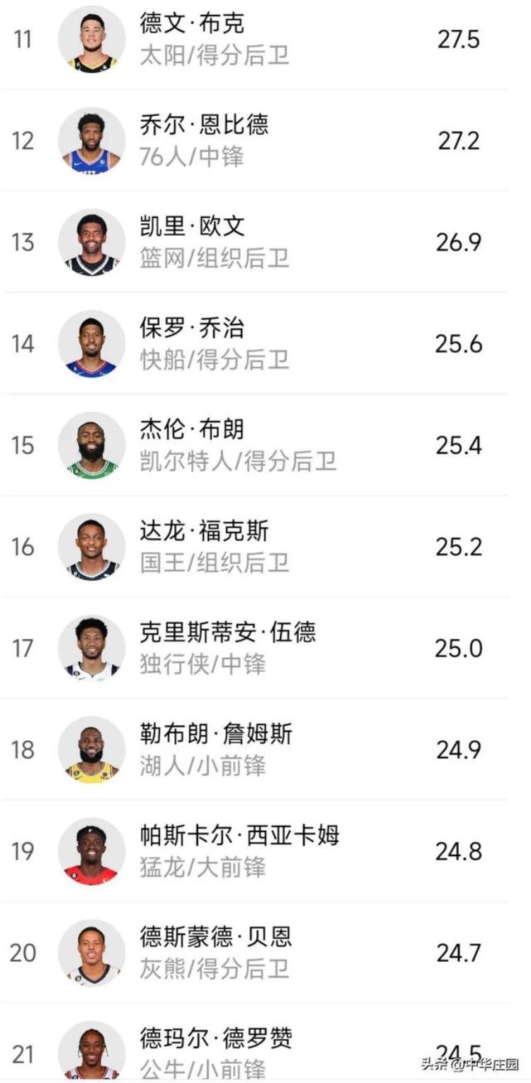 NBA历史赛程「最新赛程附NBA历史」