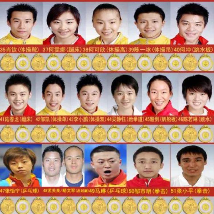 为什么说北京奥运会是最成功的一届「为什么说北京奥运会是世界历史上最成功的奥运会」