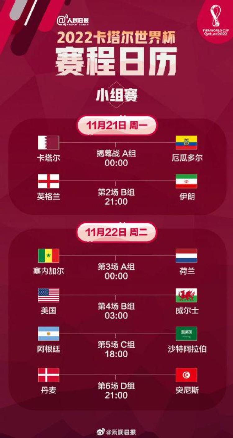 今晚开幕速度收藏2022卡塔尔世界杯赛程日历