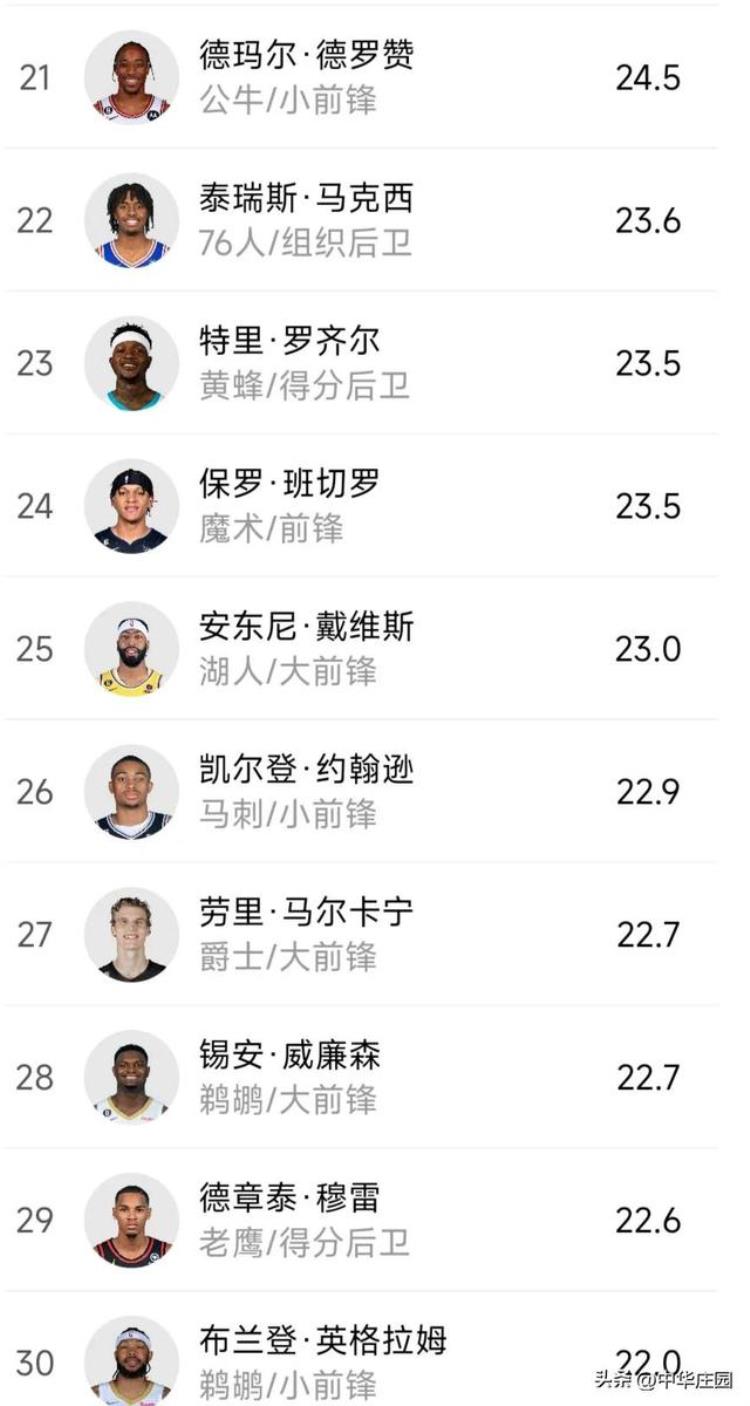 NBA历史赛程「最新赛程附NBA历史」