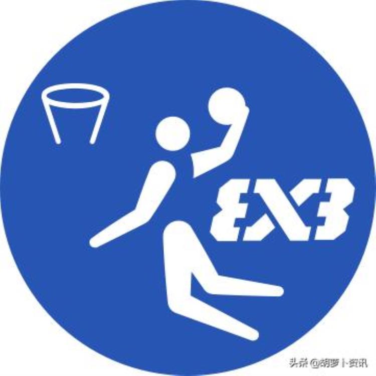 科普奥运会有哪些比赛项目你都知道吗一年级「科普奥运会有哪些比赛项目你都知道吗一」