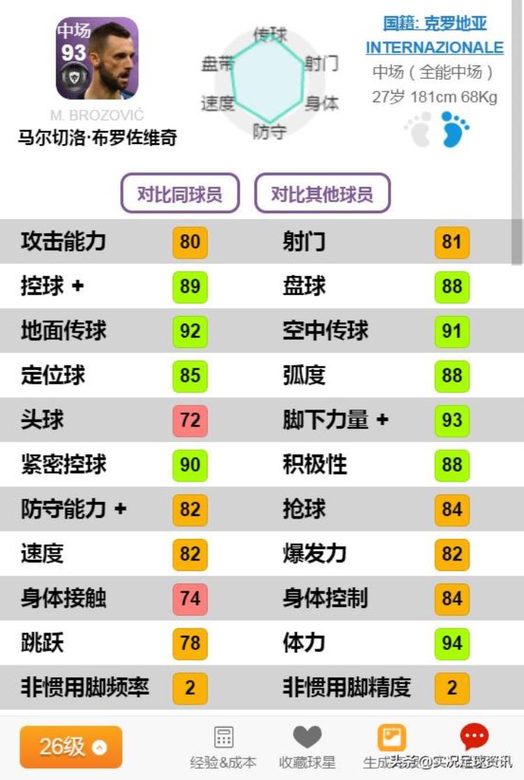 卢卡斯普拉托实况足球「精选卢卡库降临实况足球国际米兰精选详细评测」