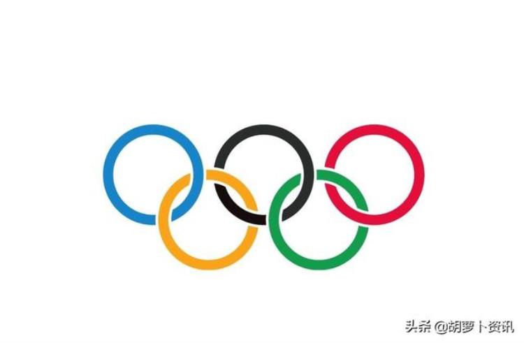 科普奥运会有哪些比赛项目你都知道吗一
