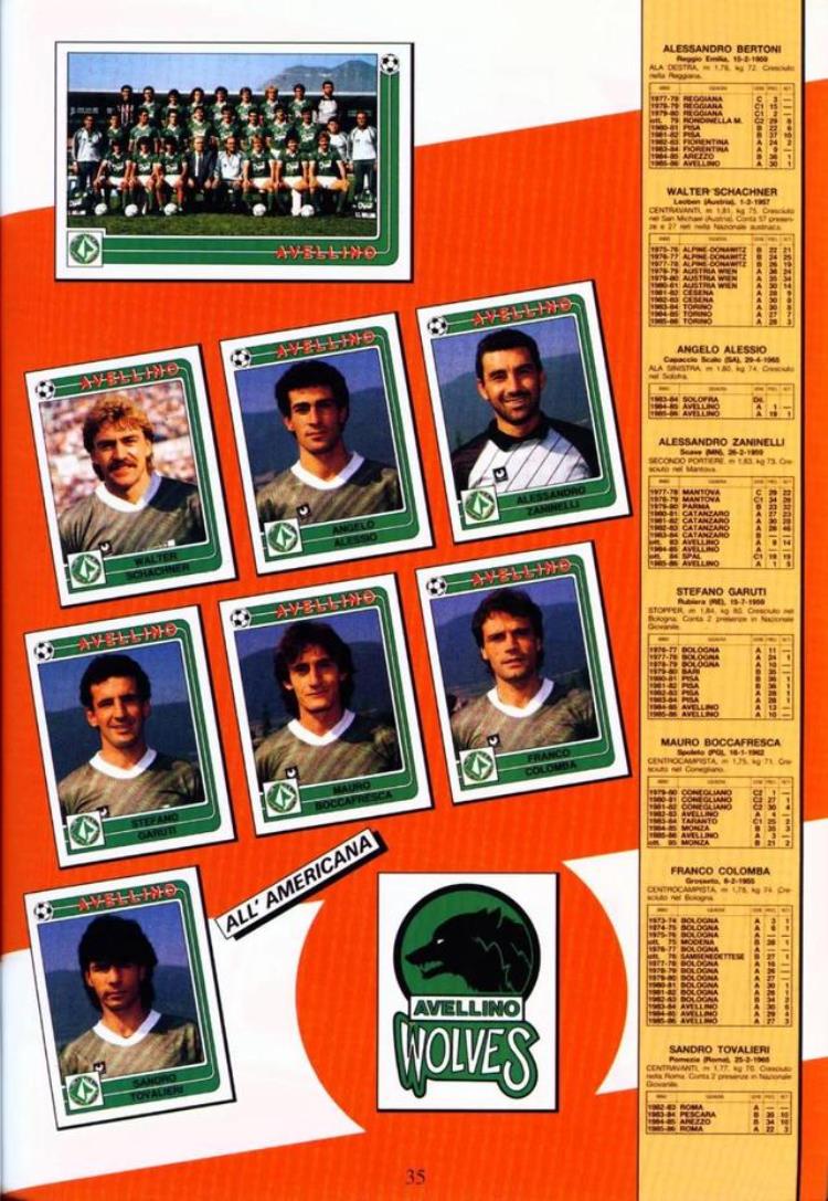 忆意甲一本意大利足球画册带你回顾1986/87赛季意甲联赛