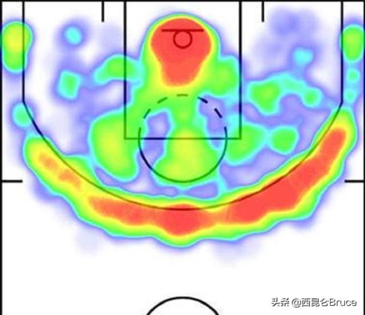 对乔丹体育的看法「不同角度下的对比乔丹在NBA获胜的原因从来都不唯一」