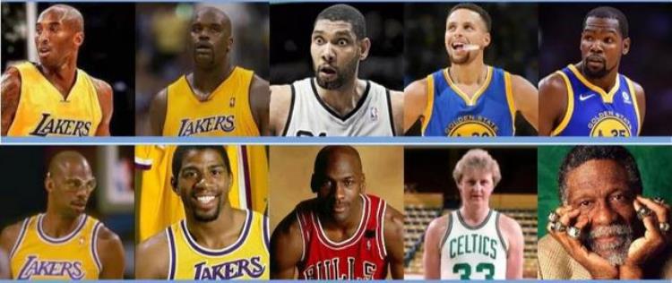 NBA八大王朝球队各有多少名人堂成员