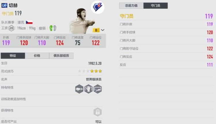 fifaonline4 最强门将「FIFAONLINE4|强力门将镇守龙门」