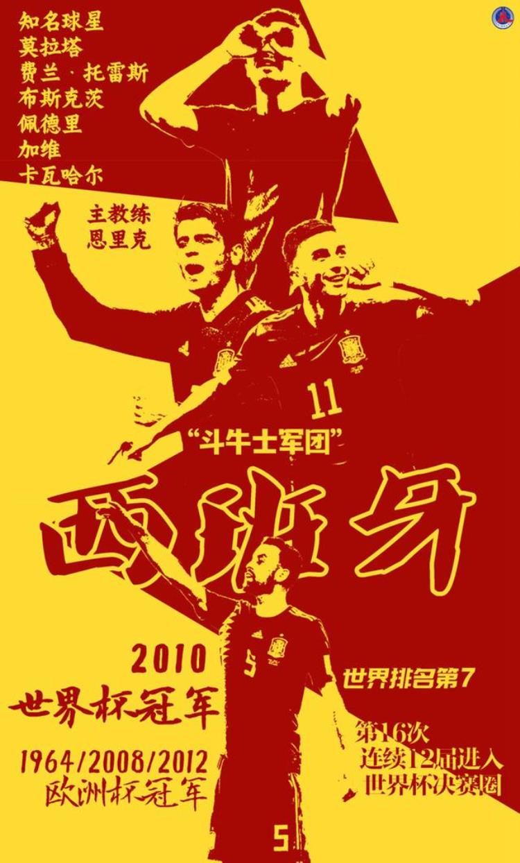 世界杯海报|数说32强之E组西班牙哥斯达黎加德国日本