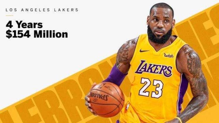 nba俱乐部收入「NBA球队为何能支付得起球员上亿的薪水球队收入来源有哪些」