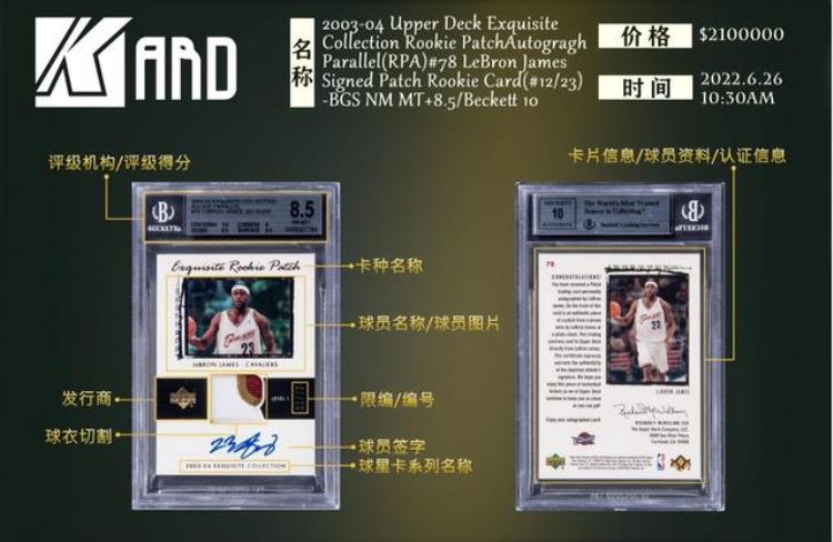 足球球星卡入门科普「球星卡课堂第一节球星卡的基础知识」
