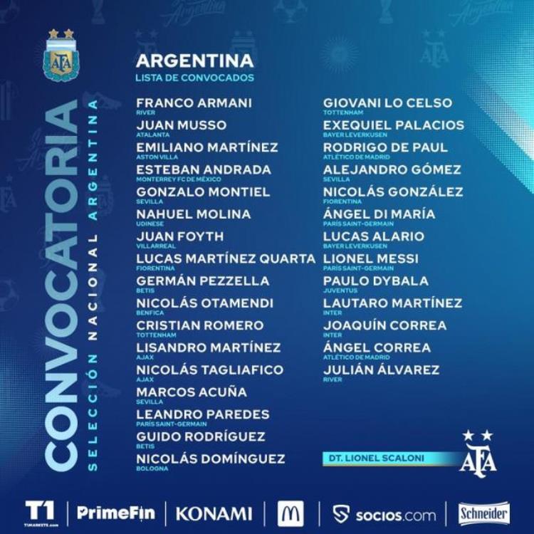 阿根廷世预赛大名单梅西领衔迪巴拉劳塔罗迪马利亚在列