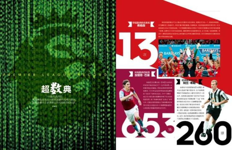 英超33轮战报「新刊英超30年第843期足球周刊上市」