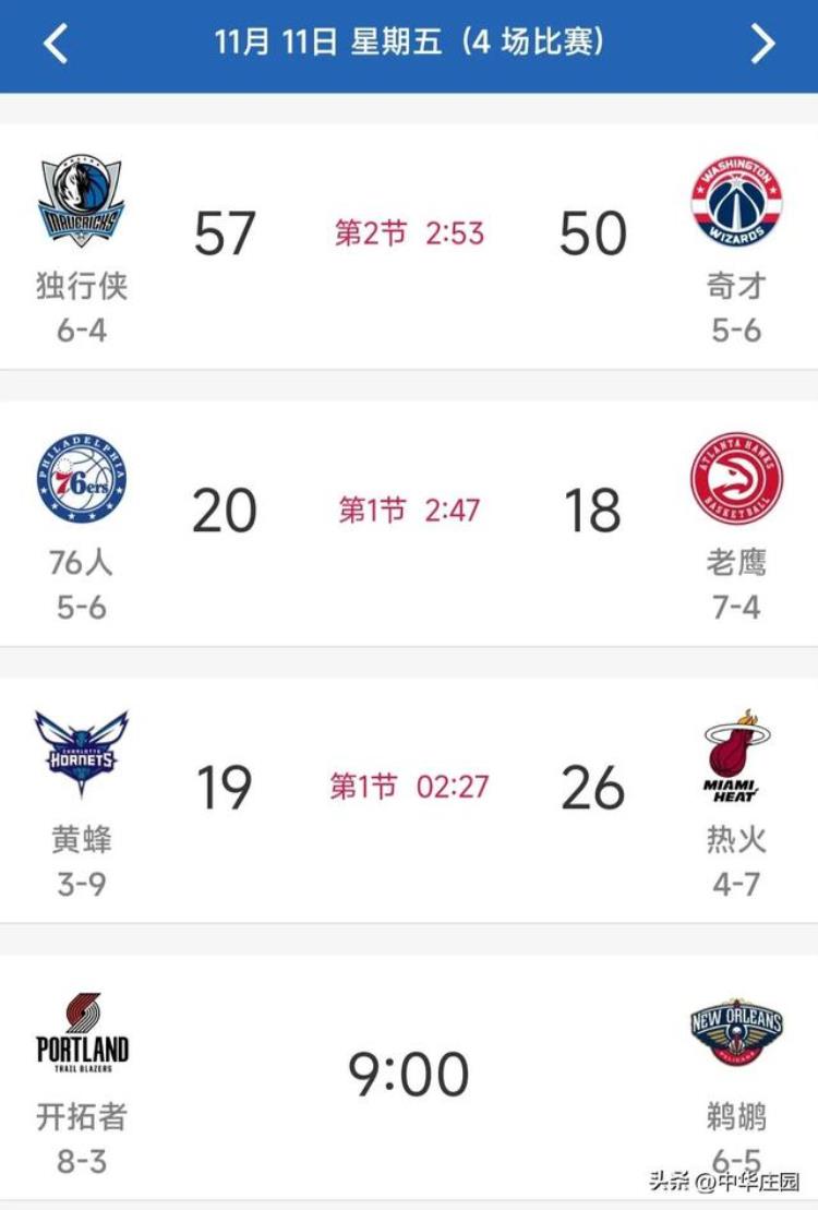 最新赛程附NBA历史