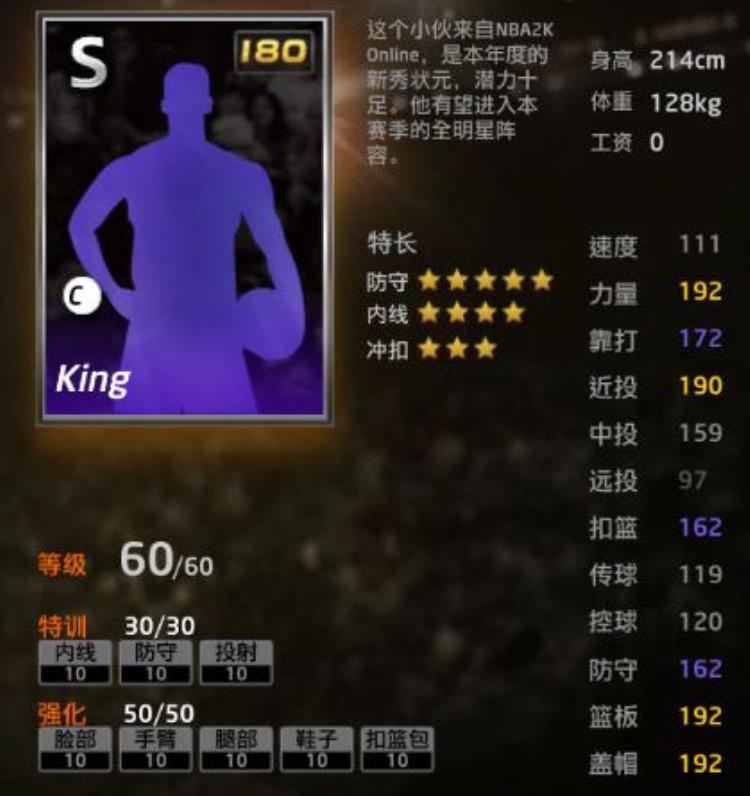 nba2kol2街头自建c哪个好「NBA2kol街头中自建PF和C位置的对比3点你就了解该选哪个了」