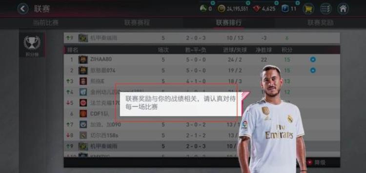 FIFA足球世界联赛模式,fifaonline联赛